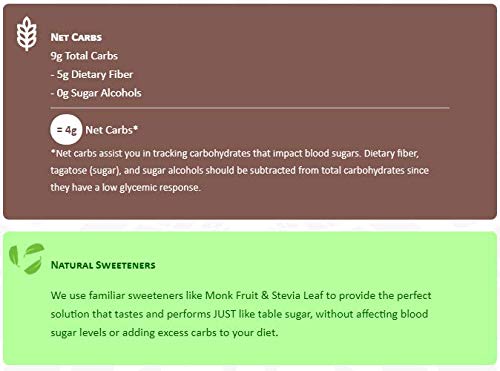 4 SOLA+Deliciously+Seeded+Sandwich+Bread