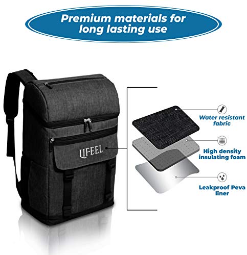 LiFeel Cooler Backpack Set of 5 Pieces, Premium Insulated Backpack Cooler Materials, Totally Leakproof Waterproof, Soft and Lightweight, Perfect for Lunch Picnic Hiking Camping Beach Park Day Trips W - Thumbnail 4