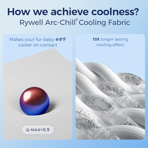 Rywell Dog Cooling Blanket 101x153cm,Waterproof Dog Cooling Mat Q-Max>0.5, Cooling&Cotton Surfaces for All Seasons,Washable Dog Blanket,Grey