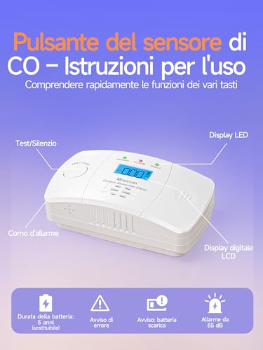 Heiman Carbon Monoxide Detector with LCD Display, Electrochemical Sensor 10 Years, 85 dB Alarm, 5 Year Replaceable AA Batteries, EN 50291 CE UKCA RoHS Certified - HM-722ESY