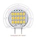 Landlite LED G8 Bulbs for Puck Light/undercabinet Light, Dimmable (9.21)