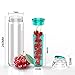 AVOIN colorlife 27oz. Sport Tritan Fruit Infuser Water Bottle(Many Color Option) - BPA Free