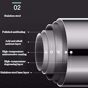 ZHHB Mungitore Elettrico 25L, Mungitrice da 10-12 Mucche All'ora con Kit Set Barilotto Serbatoio Serbatoio Secchio… ZHHB ZHHB Mungitore Elettrico 25L, Mungitrice da 10-12 Mucche All'ora con Kit Set Barilotto Serbatoio Serbatoio Secchio…