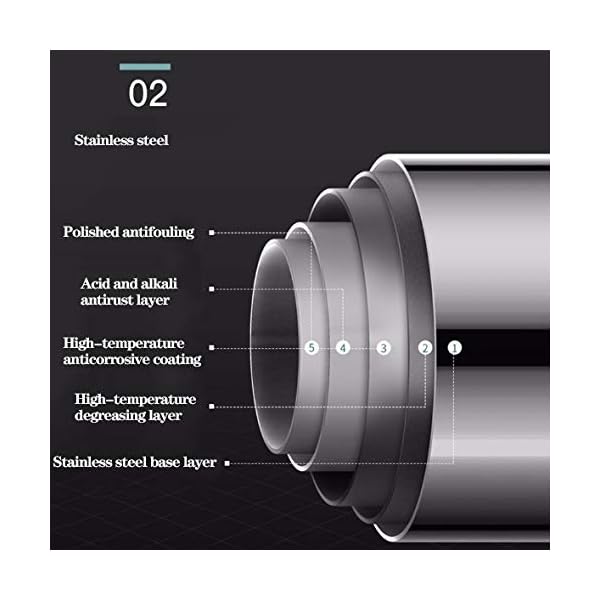 ZHHB Mungitore Elettrico 25L, Mungitrice da 10-12 Mucche All'ora con Kit Set Barilotto Serbatoio Serbatoio Secchio… ZHHB ZHHB Mungitore Elettrico 25L, Mungitrice da 10-12 Mucche All'ora con Kit Set Barilotto Serbatoio Serbatoio Secchio…