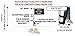 SSP Flags Handicap Small 6in.x9in. Golf Cart Flag EZ On & Off Bracket
