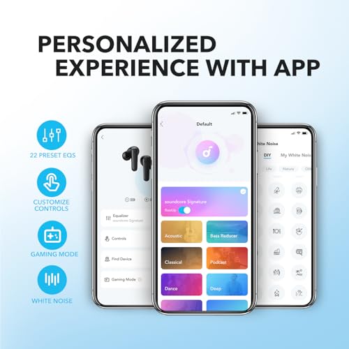 Soundcore by Anker P20i True Wireless Earbuds, 10mm Drivers with Big Bass, Bluetooth 5.3, 30H Playtime, Water-Resistant, 2 Mics for AI Clear Calls, 22 Preset EQs, Customization via App