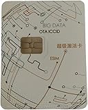 iOS 15 Updated 9/29/21Sim Chip Heicard for