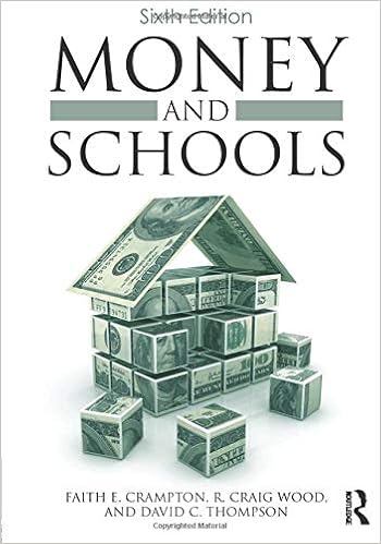 Money+Schools