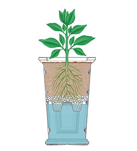 Plow & Hearth Lexington Planter - Thumbnail 5