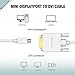 FOINNEX Mini DisplayPort to DVI Cable, 1080P@60Hz Thunderbolt to DVI Adapter Compatible with Microsoft Surface Pro 6/5/4/3, Mini DP to DVI Cord for MacBook Pro,Air,Monitor,Projector and TV,6FT