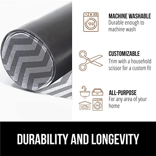 Gorilla Grip Quick Dry Waterproof Under Sink Mat Liner, Slip Resistant