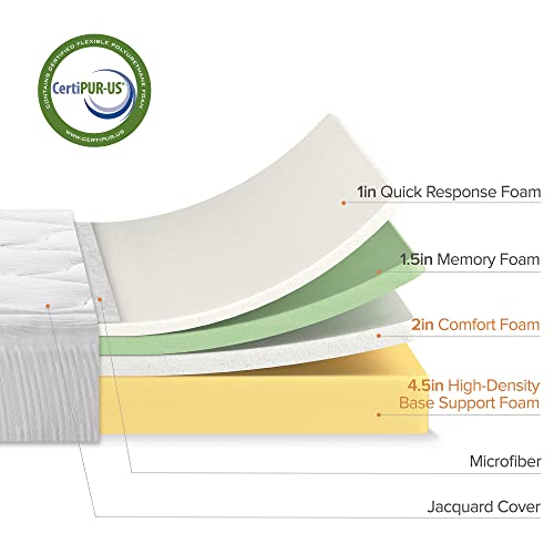 ZINUS 10 Inch Cloud Memory Foam Mattress / Pressure Relieving / Bedin