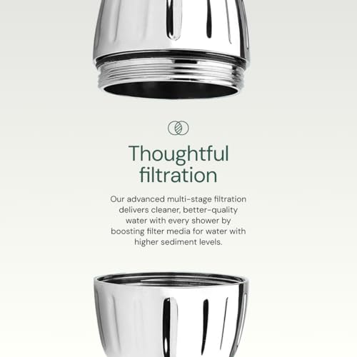 Aquabliss SFC100 Daily Revitalize Filter Cartridge | Reduces chlorine & sediment; infused with Vitamin C & tourmaline. Replace every 3-6 months depending on water quality