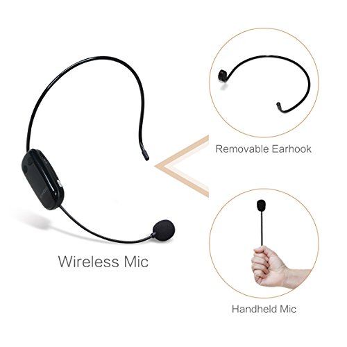 Professional Wireless Microphone, UPGRADED Cordless Mic, Stable UHF Hands-free Wireless Headset Microphone Wall-through System Perfect for Recording, Digital SLR, Voice Amplifier, Smart TV and More