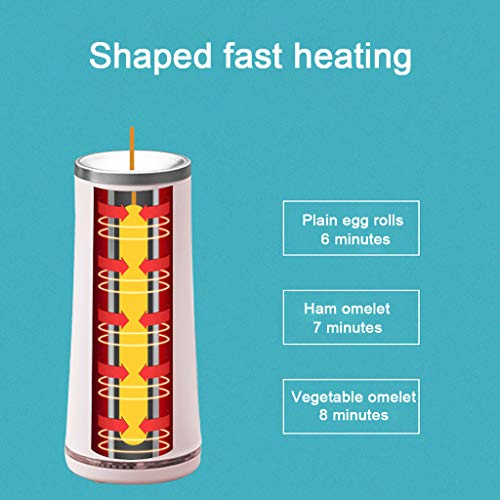 Frühlingsrolle Maker Frühlingsrolle Maschine Vertikale Ei Omelett Haushalt Doppelzylinder Pfannen Automatische Pfannkuchenofen Vertikale Rolle Antihaft Home Cooker DIY MiMiey (Weiß)