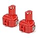 PowerGiant 12V 2.0Ah Replacement Battery for Makita 1222 1234 1233 1220 PA12 192598-2, 6213d 6217d 6270d 6313d 6227d (2-Pack)