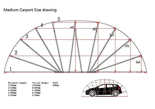 Ikuby Super Sturdy Carport Car Shelter Heavy Duty Portable