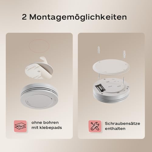 Safeliveo Smoke Detector, Fire Alarm with 10 Year Battery, 85 dB Alarm, No Flashing LED, with Mute Switch, Includes Adhesive Pads, EN 14604 Certified, Set of 5