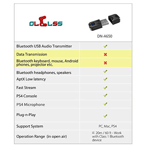 4 Bluetooth+Transmitter+Headphones+Microphone+PlayStation+4