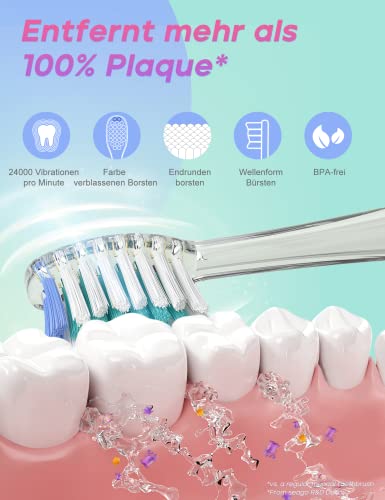 Seago Elektrische Zahnbürste Kinder ab 2, Kinderzahnbürsten mit 4 Extra Weiche Bürstenköpfe und LED Licht, 4 Modi 24000VPM Smart Timer Schallzahnbürste für Kleinkind Mädchen Jungen SG977(Grün) thumbnail 3