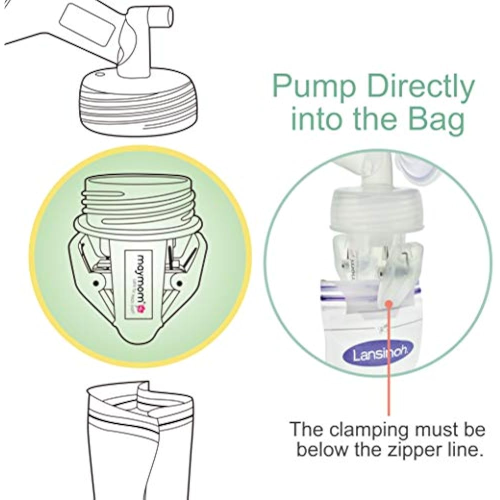 Maymom Breastmilk Storage Bag Adapters For Avent, Spectra S1, S2 Pumps