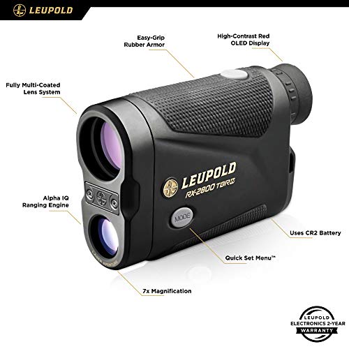 2 Leupold+0603+2294+171910+RX+2800+Laser