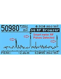 Advanced GQ EMF 380 V2 Radiación electromagnética multicampo 3 en 1 EMF ELF Meter RF Spectrum Analyzer Ghost Cell Tower Smart Meter WiFi escondido Spy Camera Signal Bug Detector RF hasta 8G