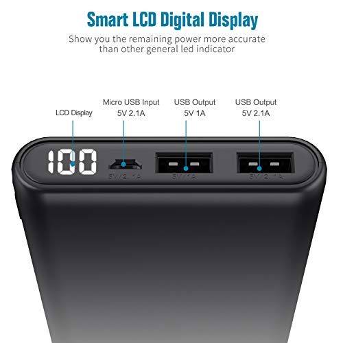 Portable Charger 24800mAh, High Speed Recharging Compact Power Bank LCD Digital Display High Capacity External Battery Pack with Dual USB Port Phone Charger for Smartphone,Android,Tablet & More, Black
