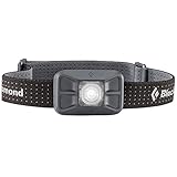 Black Diamond Gizmo Headlamp