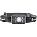 Black Diamond Gizmo Headlamp