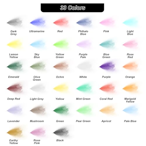 HOMY ARTY Airbrush Paint - 54 Colors And 6 Thinners For Airbrush Paint, Acrylic Air Brush Paints For Metal, Plastic Models - 60 Bottles
