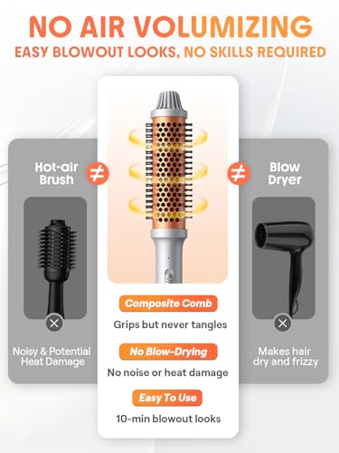 Sheglam - It-Curl Thermal Blowout Brush - 2-in-1 Hair Dryer & Volumizer, Ionic Hot Air Brush for Curling, Straightening & Styling, Fast Heat, Frizz Control (38mm)