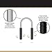 Mokale Facial Hair Epilator For Women - Effectively Remove Unwanted Face Hair Without The Use of Tweezers or Expensive Laser Treatment, Waxing & Threading Systems
