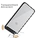 Marvotek Protective Case, iPhone 6 Plus iPhone 6s Plus 5.5inch Case Ultra-thin Protecting Rubber Frame Crystal Clear Back Phone Case Black