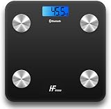 HomeFashion HFitness 19x28cm Body Composition Smart Scale Bluetooth view 3