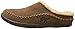Sorel Men's Falcon Ridge Slipper,Marsh,12 M US