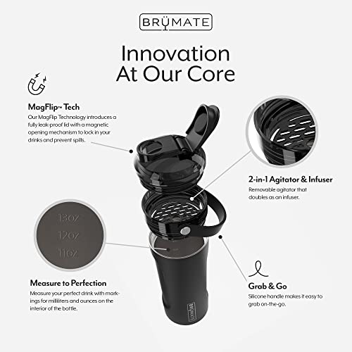 BrüMate MultiShaker Blender Shaker Bottle 100 Leakproof Insulated