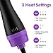 Hair Dryer Brush, Hot Air Brush, KeShi One Step Hair Dryer & Volumizer 3 in 1 Styling Brush with Negative Ion, Ceramic Blow Dryer Curler and Straightener for All Hair Typesthumb 4
