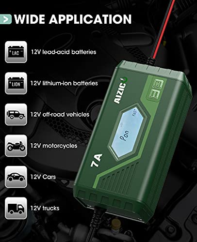 AIZICO Trickle Charger for Car Battery, 12V Smart Automatic Maintainer for Car Truck Tractor Motorcycle Lawn Mower Boat RV SUV ATV SLA Wet AGM Gel Cell VRLA Lead Acid Battery