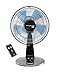 Rowenta VU2660 Turbo Silence Extreme Electronic Table Fan with Remote control (Renewed)