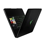 Razer Blade Pro 17