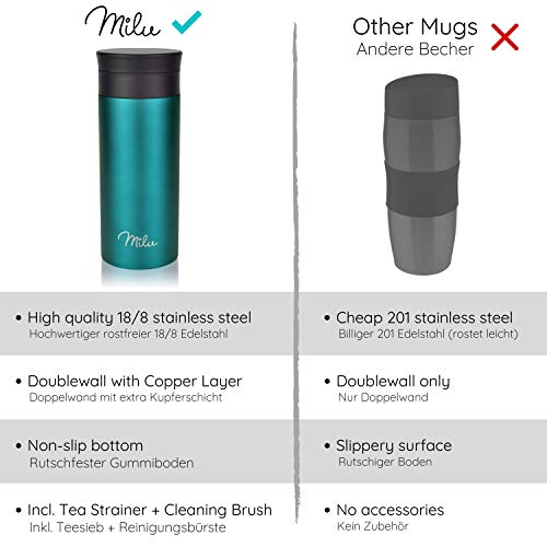 Milu Edelstahl Thermobecher to go - 350ml, 450ml - 100% Auslaufsicher â Trinkbecher, Teeflasche Thermosflasche Autobecher doppelwand Isolierung - 360°-Trinköffnung (Grün, 350ml) – Bild 6