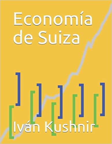 Economía de Suiza