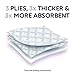 Quilted Northern Ultra Plush Toilet Paper, 12 Double Rolls, 12 = 24 Regular Rolls