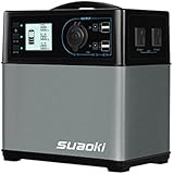 Suaoki 444Wh/120,000mAh Portable Solar Generator Lithium ion Power Source Power Supply with Quiet 300W DC/AC Inverter, 12V Car, DC/AC/USB Outputs, Charged by Solar Panel/AC Outlet/Cars
