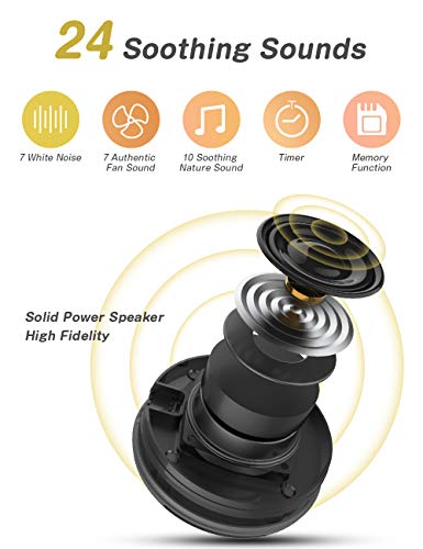 1 White+Noise+Machine+Dreamegg+Sleeping