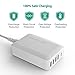 RAVPower USB PD Charger, 60W 5-Port USB C Charging Station USB Charger with Power Delivery Port Compatible with Nintendo Switch, MacBook, iPhone X 8 Plus, Pixel 2016 and iSmart Ports (White)