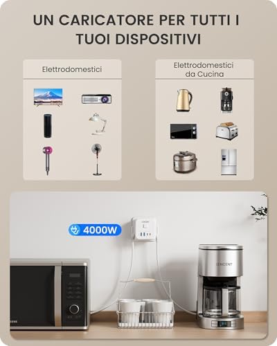 Multipresa Quadrata 4000W, 7 in 1 Presa Multipla a Muro