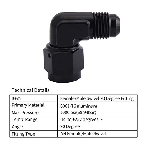 1 EVIL+ENERGY+Fitting+Aluminium+Anodized