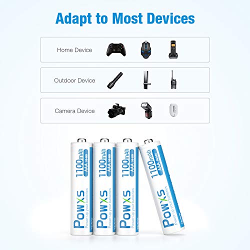 POWXS AAA Rechargeable Batteries, 1.2 Volt 1100mAh Ni-MH Pre-Charged AAA Batteries, High Performance & Long Lasting - 16 Count